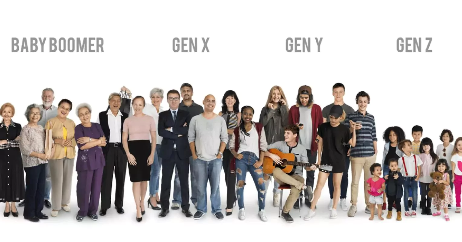generation-genz