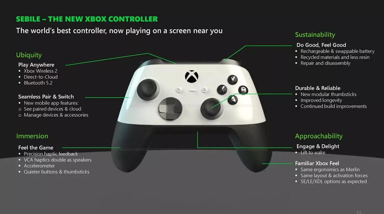 xbox brooklin controller