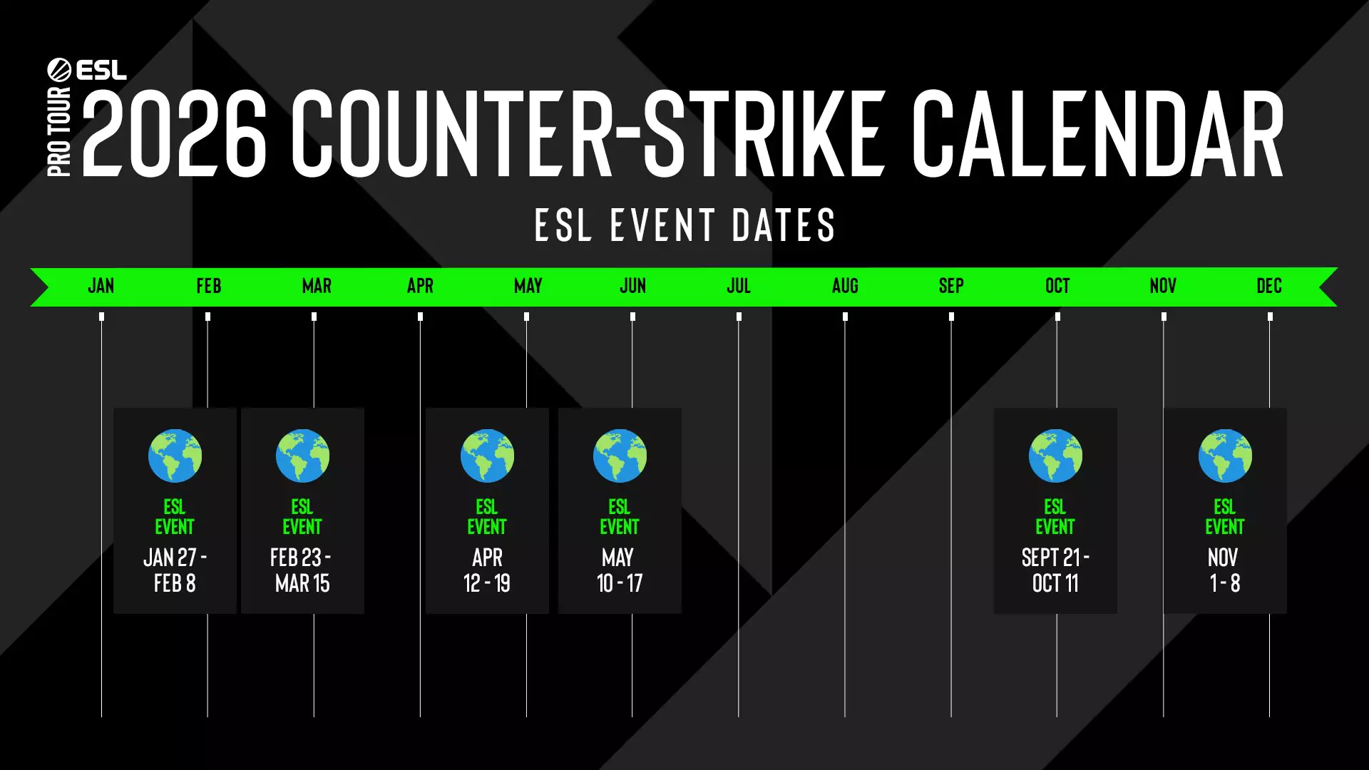 ESL Reveals Counter-Strike 2026 Season Dates