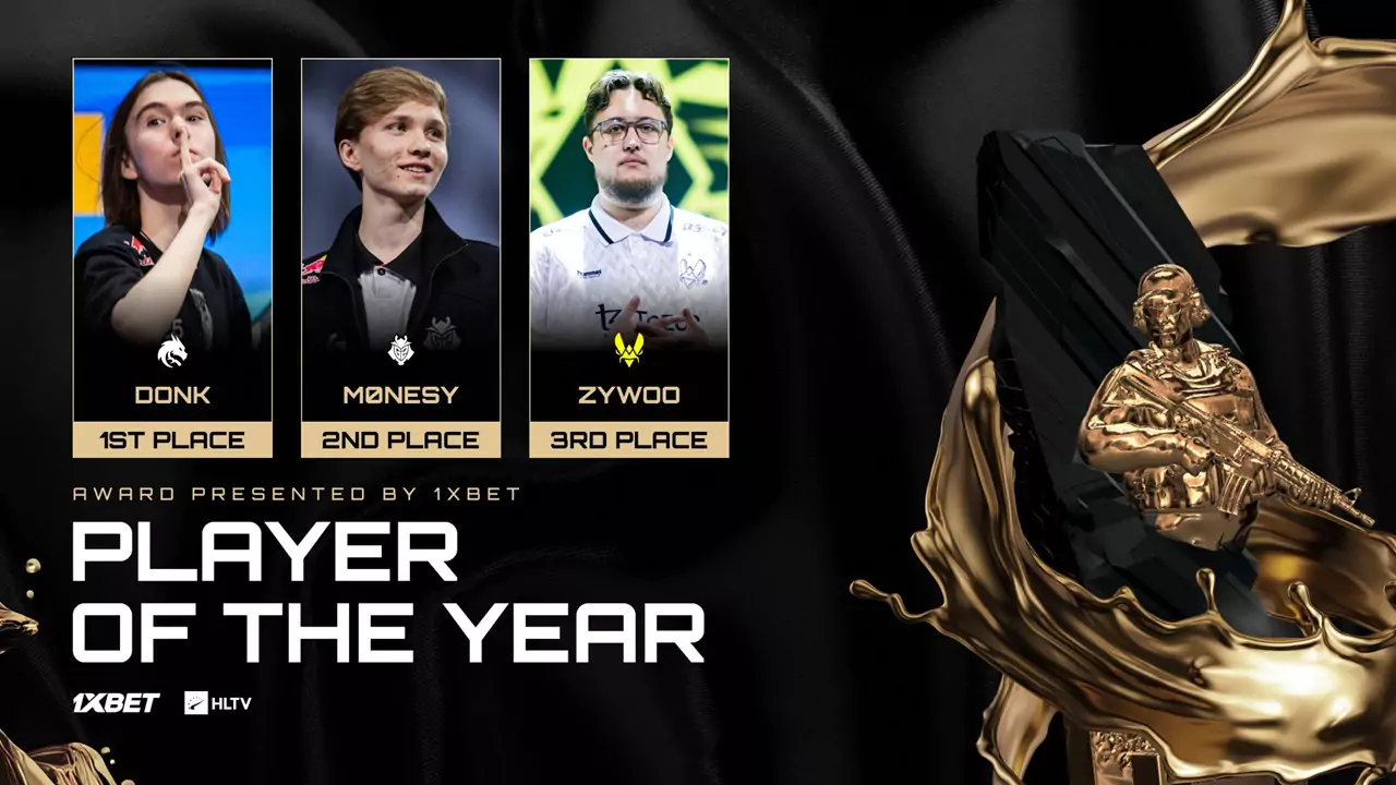 Player of the year top 3