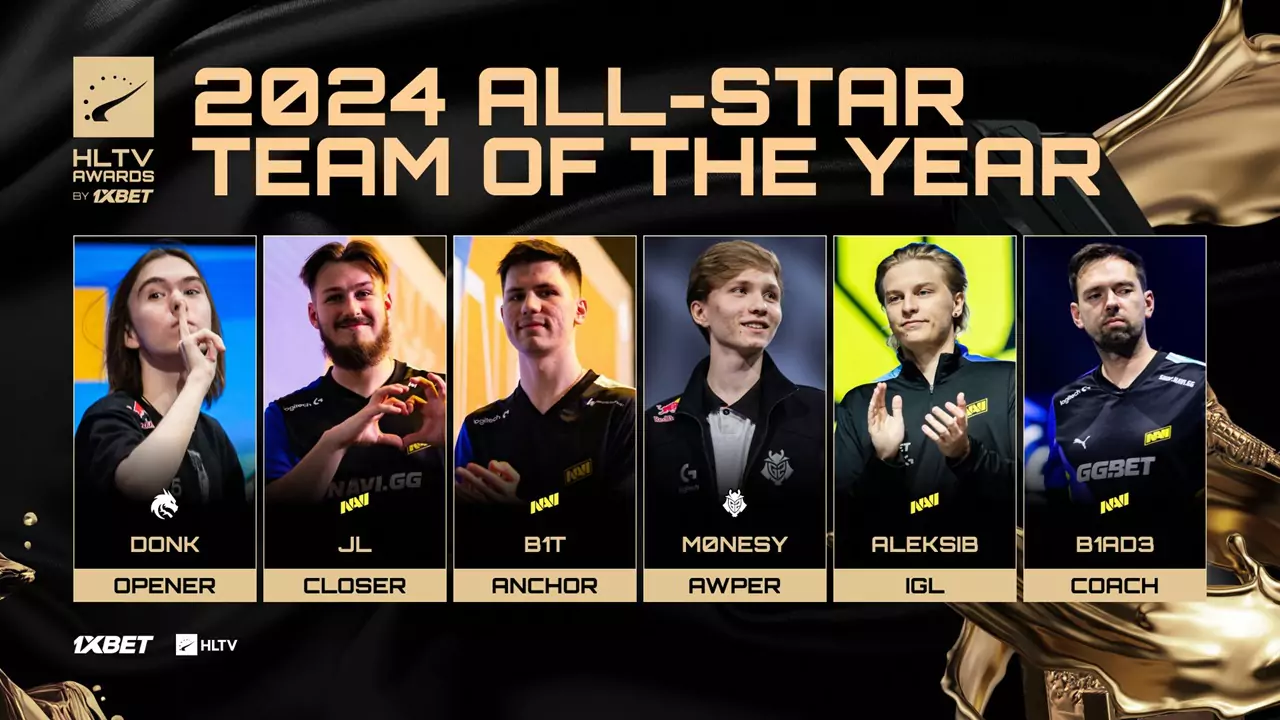 2024 All-Star Team of the Year