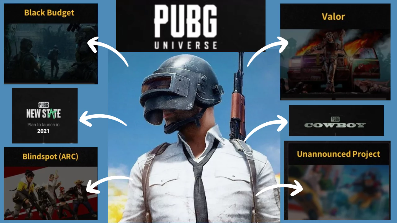 pubg univese