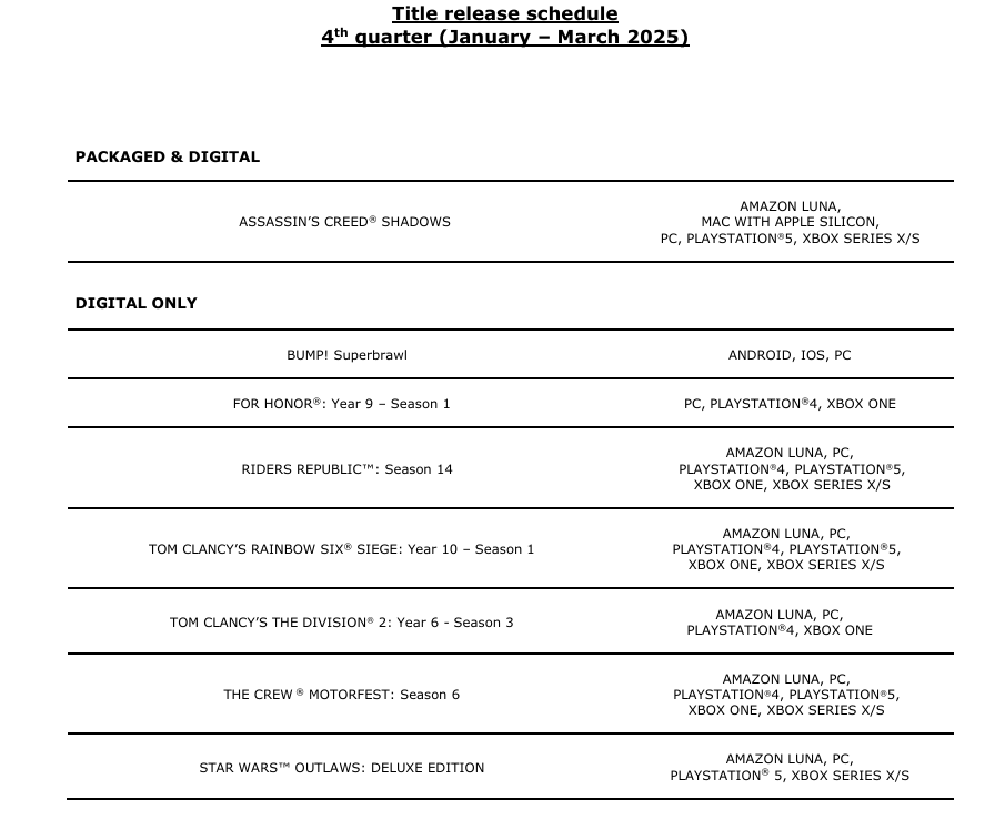 ubisoft q4 games update lineups